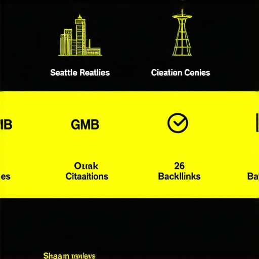 Seattle Local SEO Checklist 2026 Infographic of local SEO strategies for Seattle businesses including GMB, citations, reviews, and backlinks